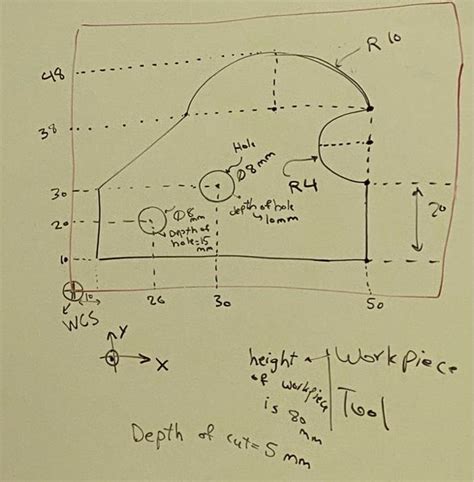 Image result for Python Codeg