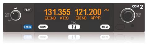 Image result for Avionics Stack