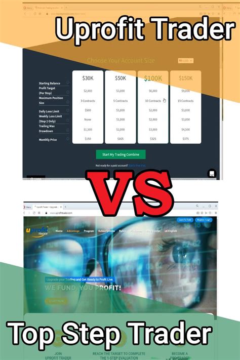 Image result for Topsteptrader Scam or Legit