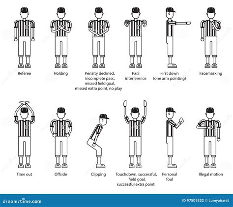 Image result for Soccer Referee Hand Signals