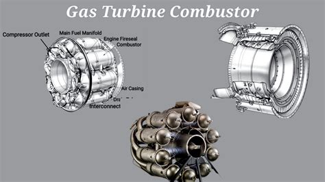 Engine Types 的图像结果