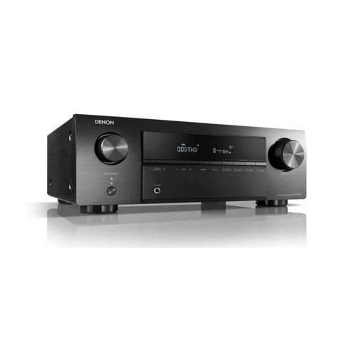 Best AV Receivers for Home Theatres in India — ProHiFi India