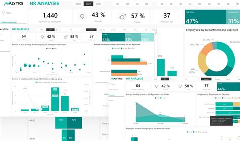 Image result for Power BI Template Design PowerPoint