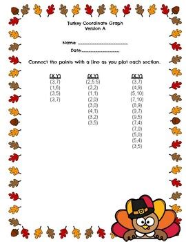 Image result for Mystery Graph Math Turkey Math