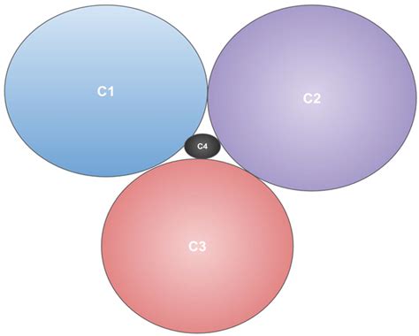 A Geometric and Visual Perspective on the Four Color Map Theorem and K5 ...