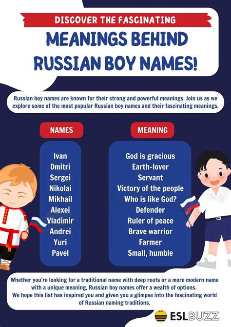 Russian Girl Names And Meanings Russian Boy Names With Meaning