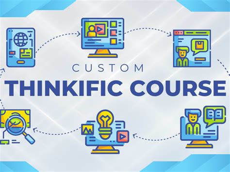 Image result for Building a Thinkific Course