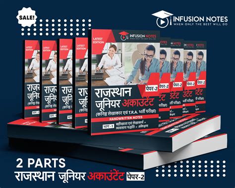 Image result for Power Study Notes RPSC Boards