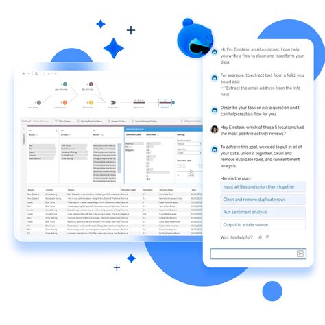 Tableau Algorithm 的图像结果