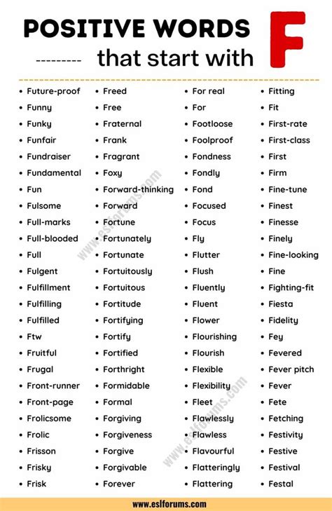Top 200 Common Positive Words Starting with F