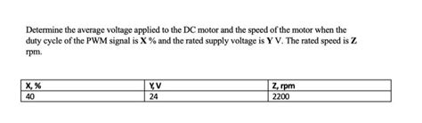 Image result for Encoder Resolution