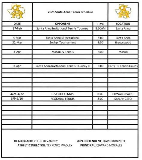 Santa Anna ISD Tennis 2025 | Sports | colemantoday.com