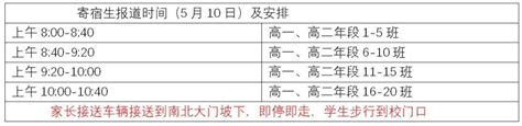 莆田市2021年秋季城厢区义务教育阶段公办学校招生工作时间安排表