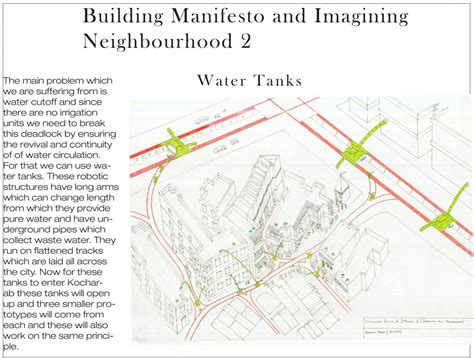 The Coloured Archives | CEPT - Portfolio