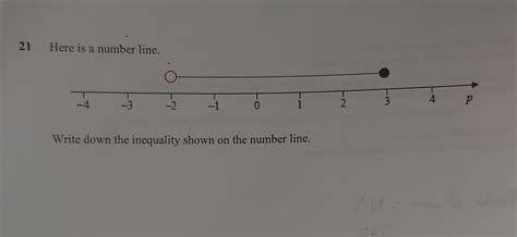 here is a number line write down the inequality shown on the number ...