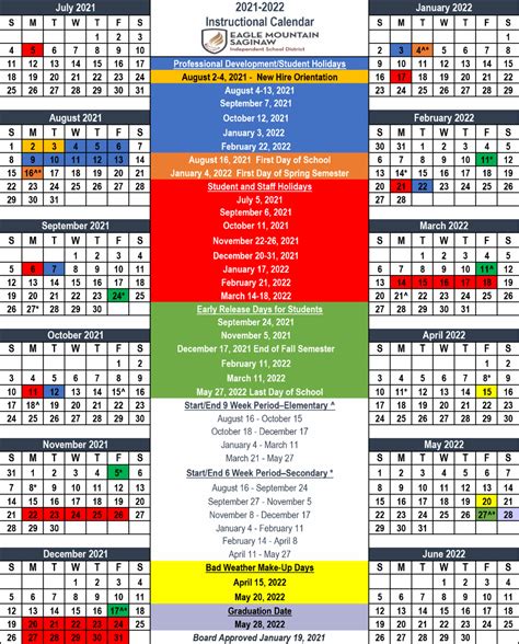 EMS ISD eNews: EMS ISD College Night is TONIGHT!