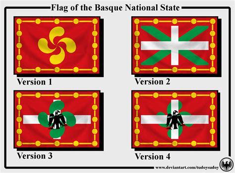 Image result for Color of Basque Flag