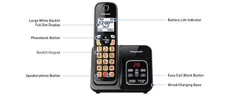 Image result for Panasonic Call Block Memory Full