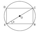 NCERT Solutions for Class 12 Maths Chapter 6 Exercise 6.5
