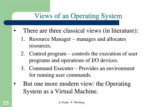 User View in Operating System Diagram 的图像结果