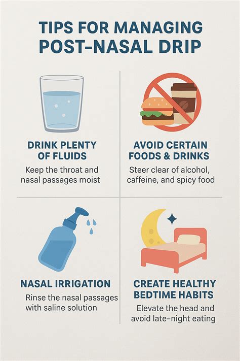 Know Your Symptoms with Your Health Buddy: Post-Nasal Drip During Seasonal Changes: Causes ...