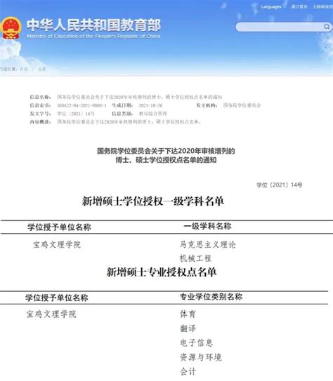 本科学历提升-升学历-建筑类证书-陕西巨文教育科技有限公司