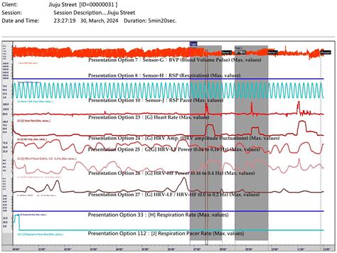 The Detection and Calculation of Design-Weighting on Indoor ...