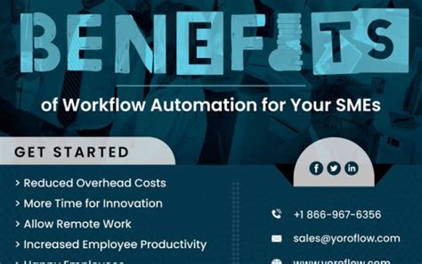 Different Ways to use Workflow Automation in SMEs | nasscom | The ...