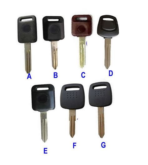 Image result for How to Program Nissan Transponder Key