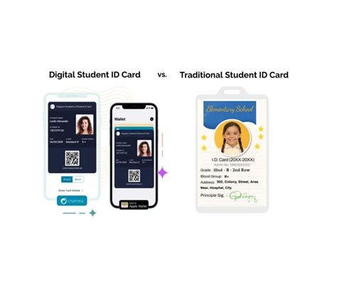 Digital ID Cards 的图像结果