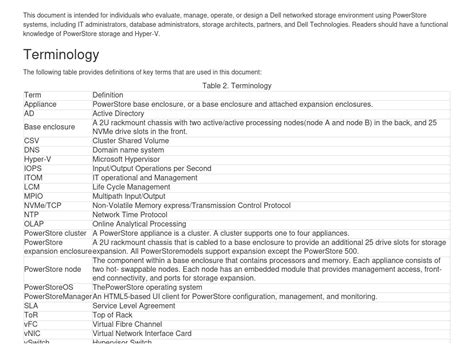 Image result for Dell SQL Server