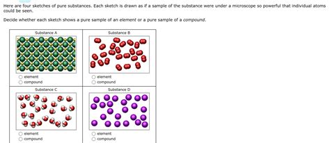 Image result for Pure Chemical Compound