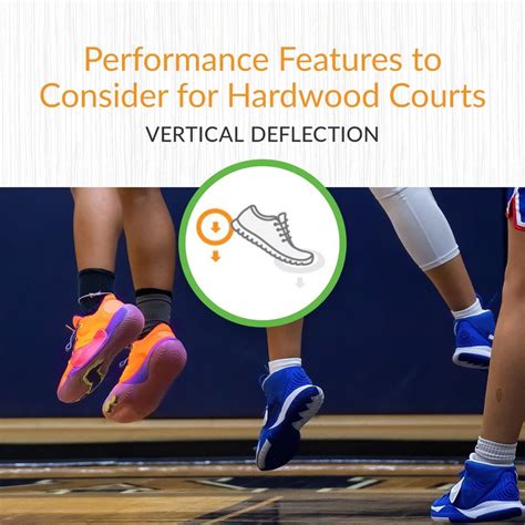 #sportsfloors #verticaldeflection #actionfloors | Action Floor Systems, LLC