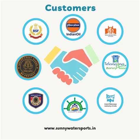 Sunny Boats Private Limited - Clients / Customers