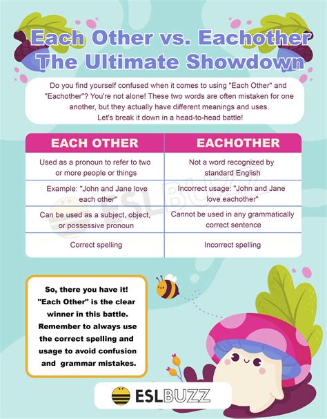 Each Other or Eachother: Don't Get Confused! - ESLBUZZ