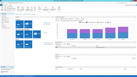 Image result for Microsoft Dynamics Nav Tutorial