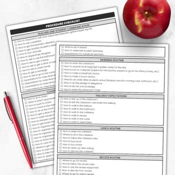 Image result for Comprehensive Procedure Checklist