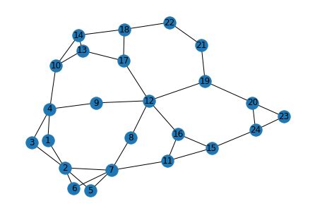 Python NetworkX Package Codes 的图像结果