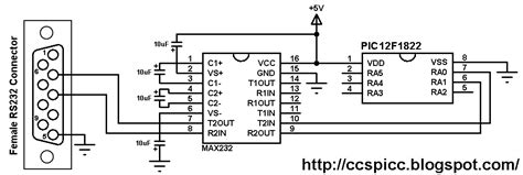 Image result for Pic UART Example