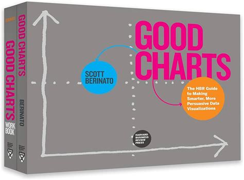 The Harvard Business Review Good Charts Collection: Tips, Tools, and ...
