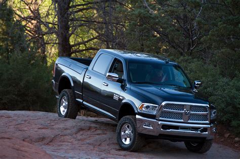 2014 Dodge Ram 2500 Lifted