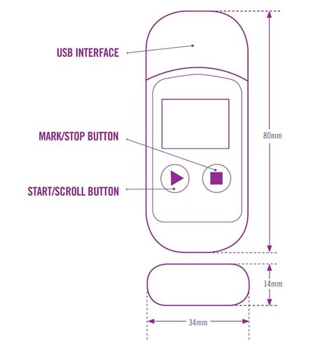 Image result for Temperature Log Device