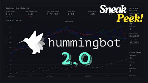 Image result for Install Hummingbot