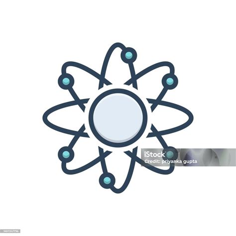 Image result for Core Basic Tutorial