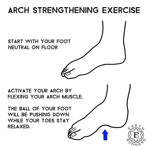 Increase Foot Arch Height _ Flat Feet - CPOYU