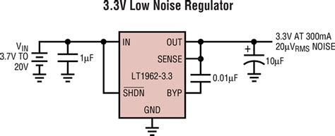 LT1962 300mA Low Noise LDO Regulators - ADI | Mouser