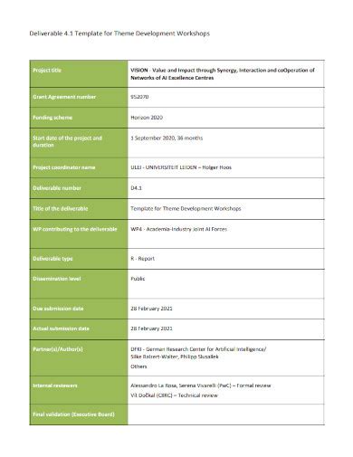 Theme and Topic Examples 的图像结果