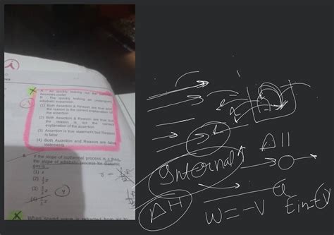 Image result for Slope for Isothermal Process