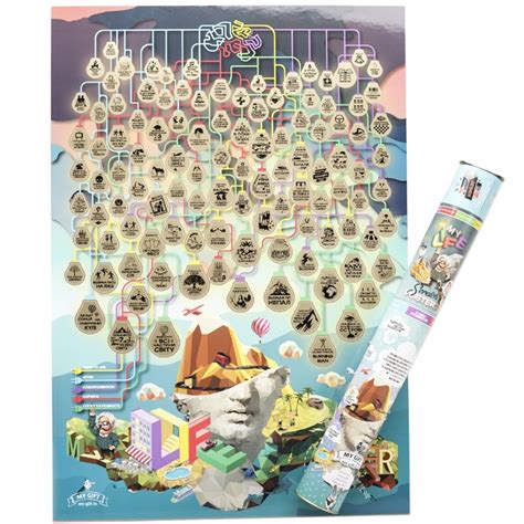 Купити Скретч-постер «My life poster edition» за ціною 550 грн з ...