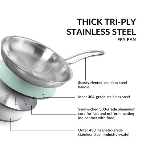 Extra Thick Tri Ply Stainless Steel Fry Pan 1500ml Online - Premium ...
